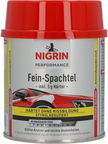 Nigrin performance - nigrin,